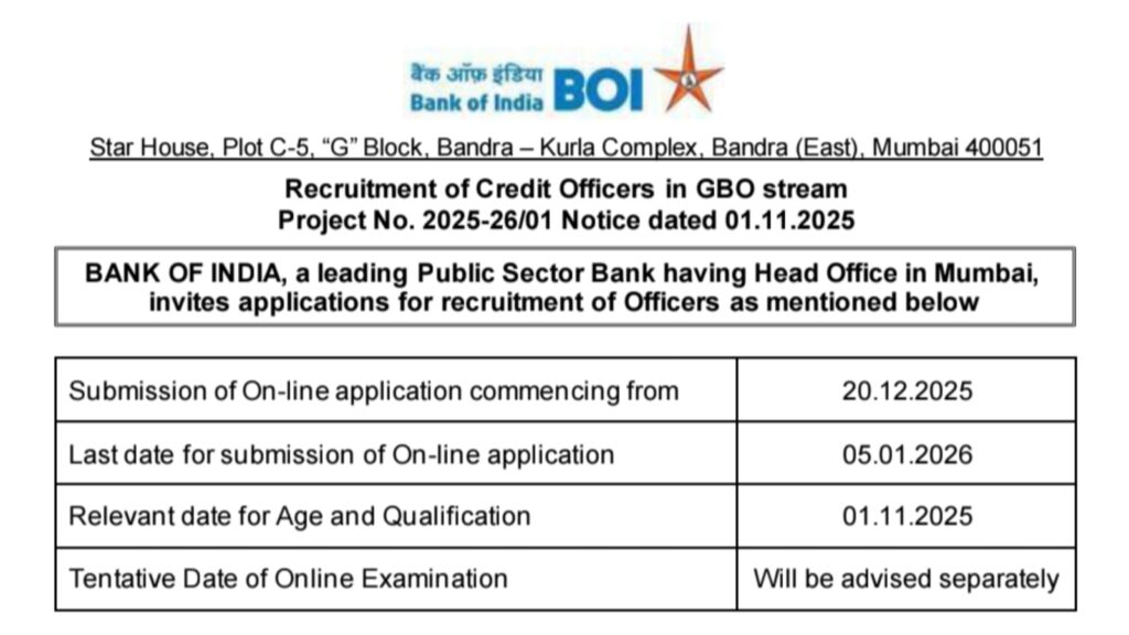 BOI Credit Officer Recruitment 2025 Letest Government Job Update 