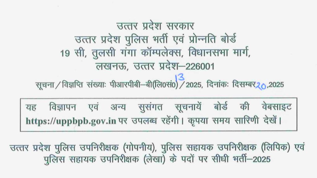 UP Police SI ASI Recruitment 2025 Notification 