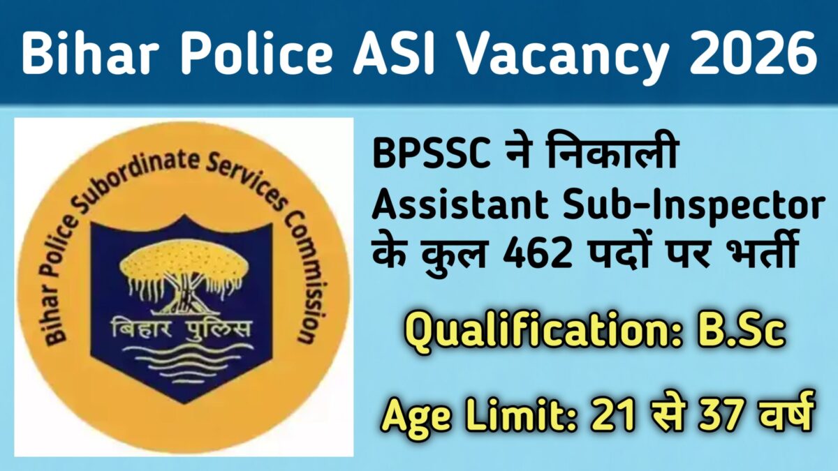 BPSSC Assistant Sub-Inspector Vacancy 2026 Notification 