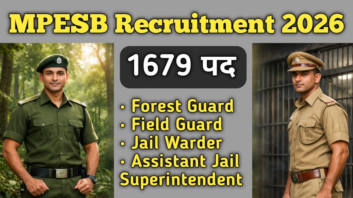 MPESB Recruitment 2026 Notification 