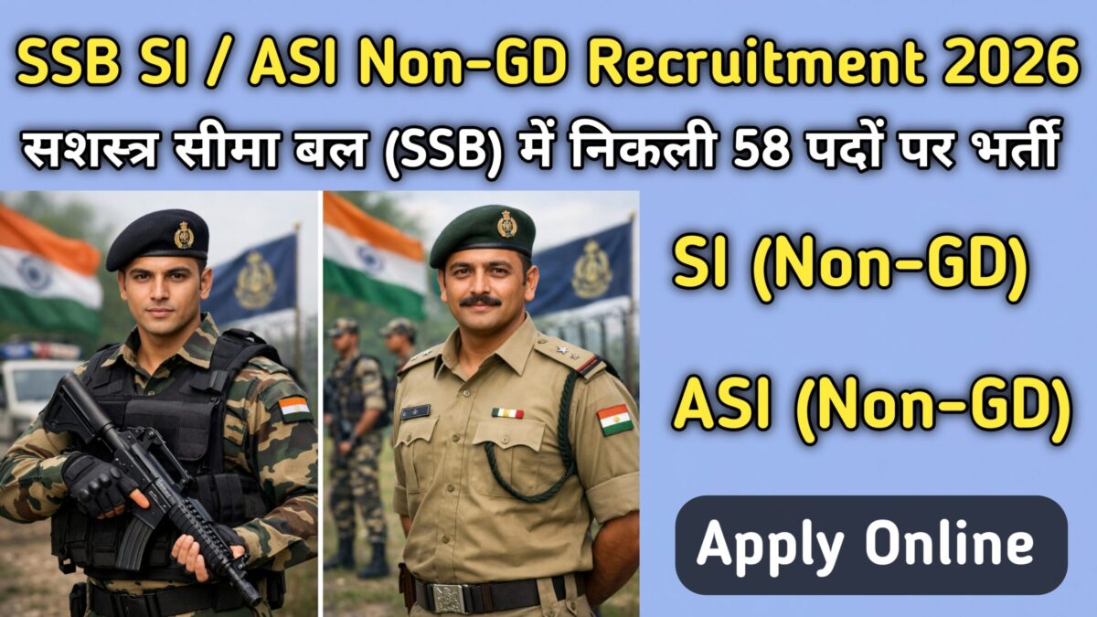SSB SI ASI Non GD Recruitment 2026 Notification 