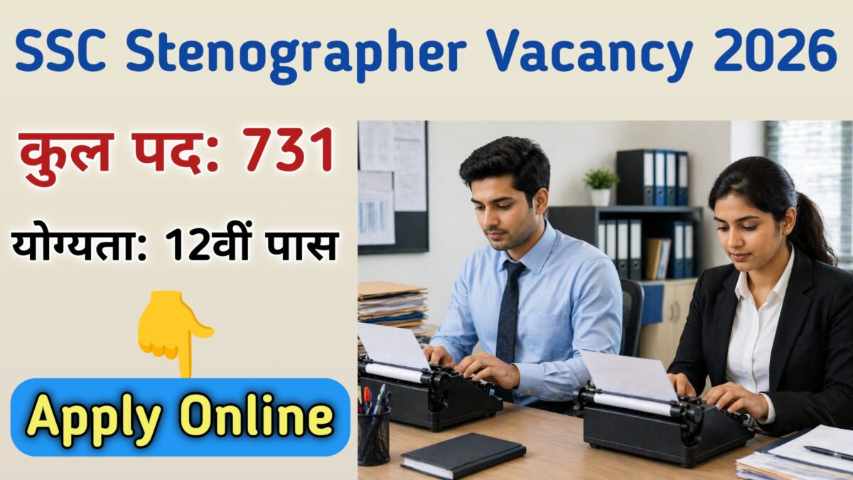 SSC Stenographer Recruitment 2026 Notification 